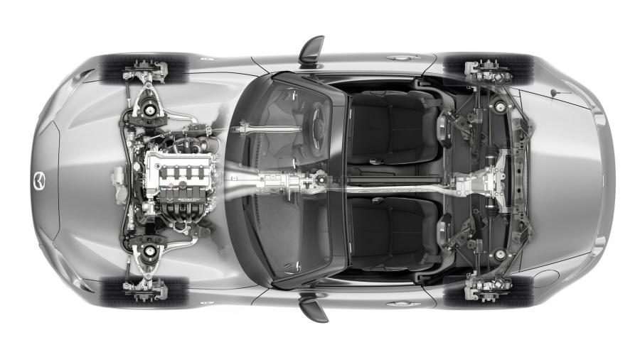  Mazda MX-5 Roadster 2014 года  (фото 15 из 62)